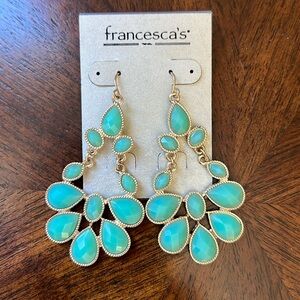 Turquoise Stone Earrings NEW